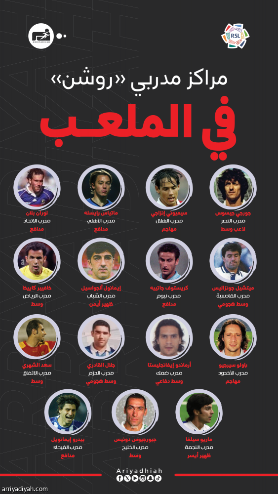 على المستطيل الأخضر.. بلان أنجح مدربي «روشن»