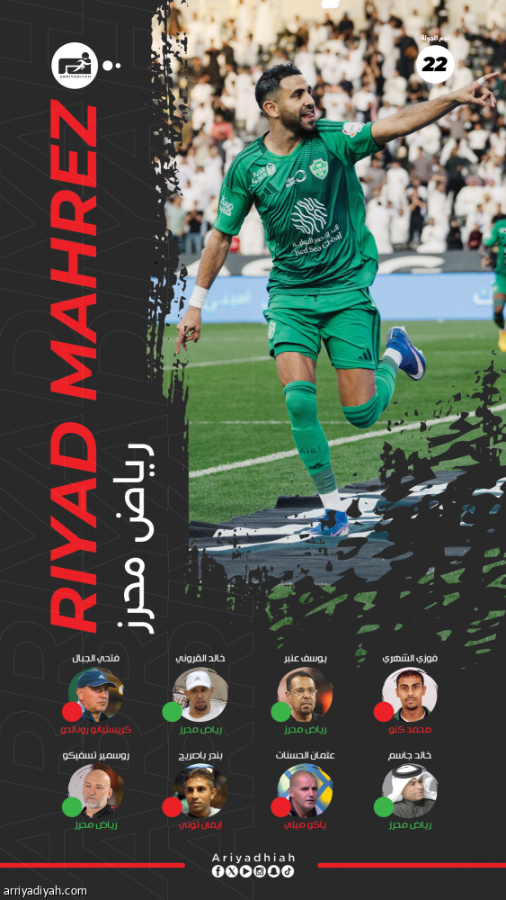 محرز يحسم النجومية بـ4