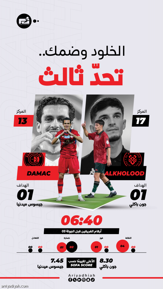 أمام ضمك.. الخلود ينشد الفرحة الأولى