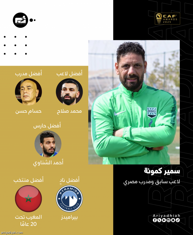 إجماع على بيراميدز.. وتباين حول أفضل لاعب