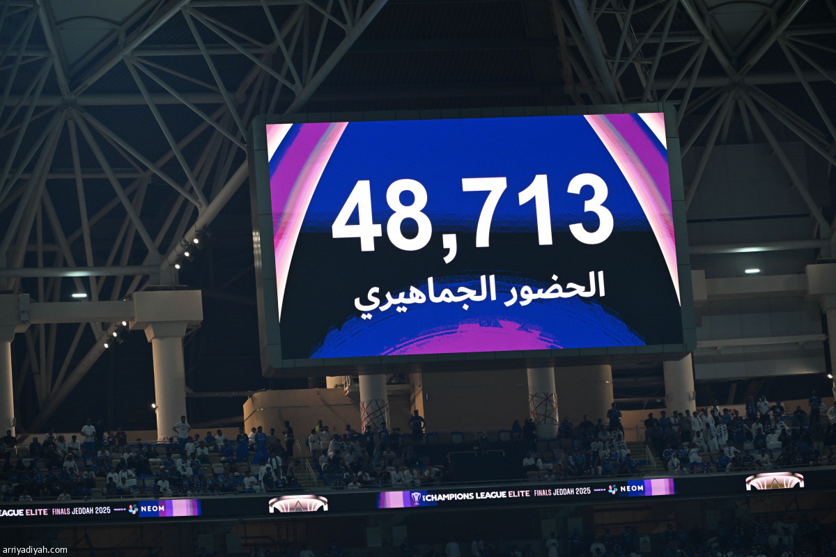 استعراض قوة