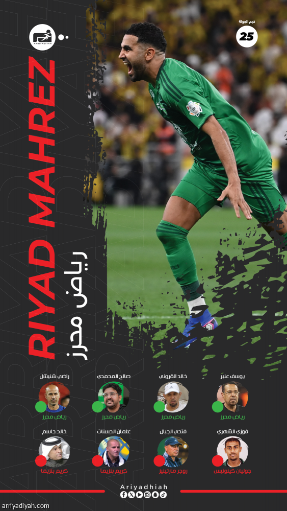 محرز نجم جولة الديربي