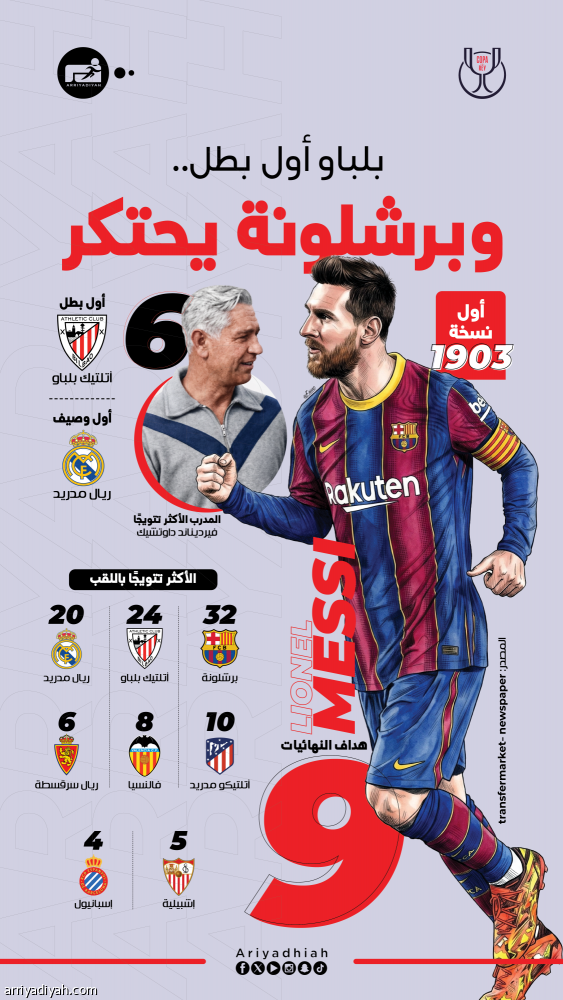 بروح 1996..  أتلتيكو يجهز وداعية «العبقري»