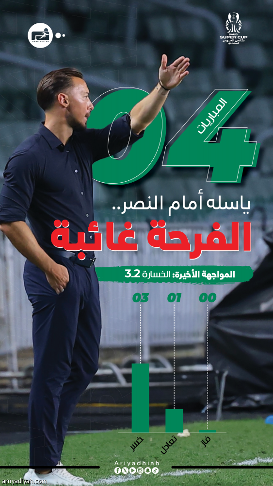 أمام النصر.. يايسله يستهدف فك العقدة